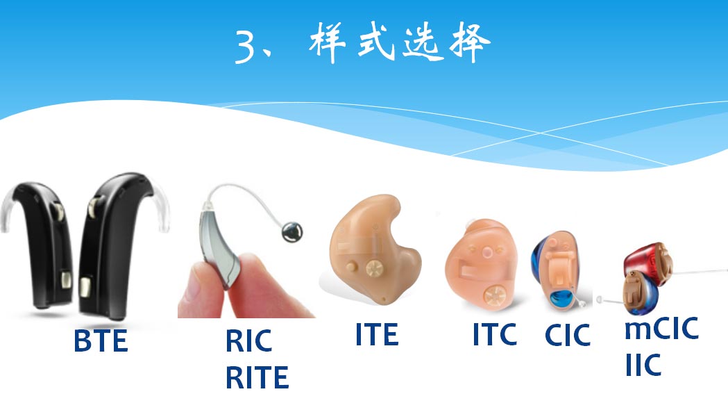 助听器有哪些样式