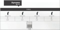 奥迪康魔法师（Dynamo）助听器2020价格表