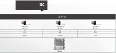 奥迪康IIC助听器2020价格表