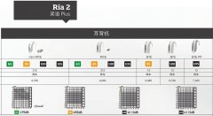 奥迪康笑语Plus（Ria 2）助听器2020价格表